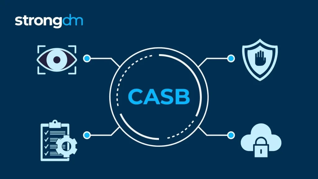 How CASB Security Can Safeguard Your Sensitive Data From Insider Threats