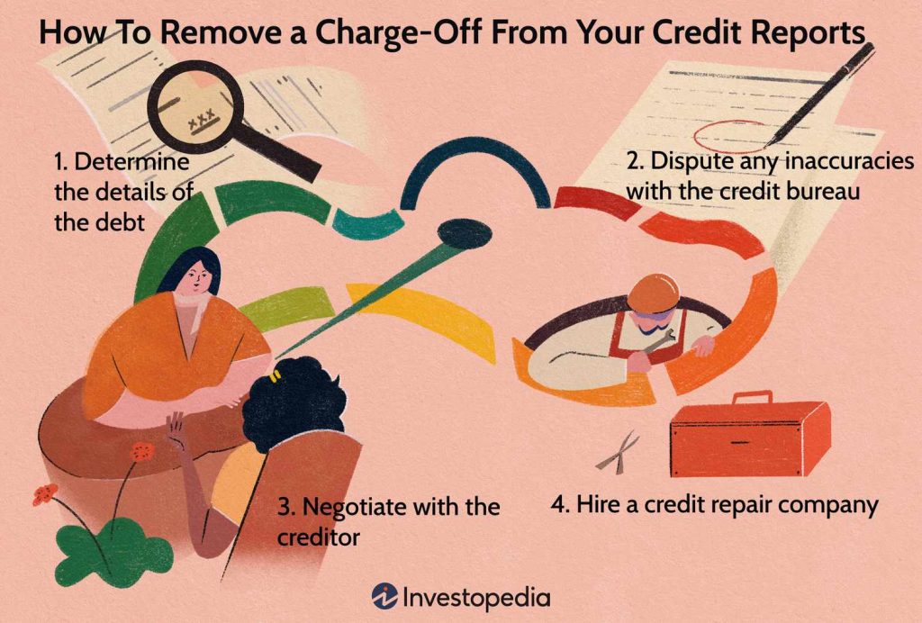 Removing A Charge-Off From Your Credit Report